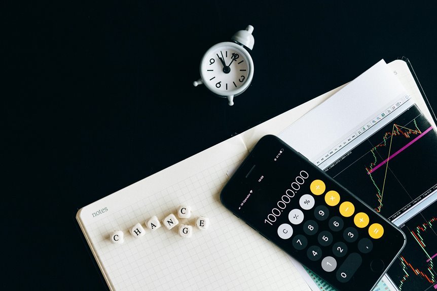 call setup time index